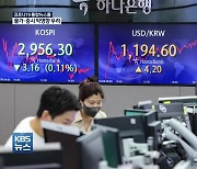 요동치는 환율..근심 깊어지는 한국경제