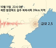 북한 함경북도 부근 지역, 규모 2.5 지진