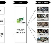 폐전자제품서 금 찾기..'도시광산' 판매액 200억 돌파