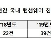 올들어 랜섬웨어 공격 中企에 92% 집중.."모의훈련 참여하세요"