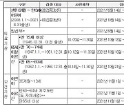 "연령대별 접종일 지켜달라"..제주 '독감' 예방접종 시작