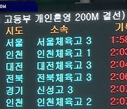황선우, 개인혼영 200m 韓 신기록..전국체전 4관왕