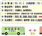 창원-함안 광역환승할인제, 11월 시행..주민 교통비 절감