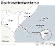 Africa-Kenya-Somalia-Waters