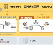 ETRI, 드론에 D·N·A 기술 접목한 기술 공개..드론 경진대회 개최도