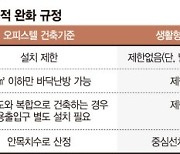 '생숙→오피스텔' 용도변경 기준완화.. '공급 늘리기' 꼼수? [주택공급 다급한 정부]