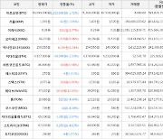 가상화폐 웨이브 37,320원(+12.04%) 거래중