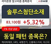 솔루스첨단소재, 장시작 후 꾸준히 올라 +5.32%.. 외국인 -15,903주 순매도