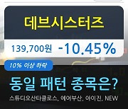 데브시스터즈, 장중 하락세, 전일대비 -10.45%.. 이 시각 거래량 47만6022주