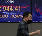 Seoul stocks rise as investors look to snap up oversold shares