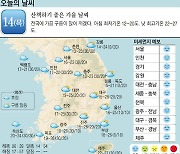 [오늘의 날씨] 14일, 산책하기 좋은 가을 날씨