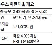 MBK, 모던하우스 투자금..1천억원 규모 회수 나선다