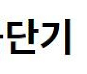 에스티유니타스 공단기, 2021년 서울시·지방직 7급 '합격예측 풀서비스' 진행