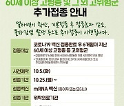 김해시, 고령층·고위험군 추가접종 시작