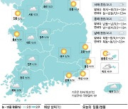 [14일의 날씨] 중앙절.. 국화전에 국화주 먹어볼까