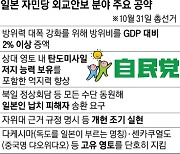 日 "방위비 GDP 2% 이상 증액".. 가치 공유국에 한국은 없었다