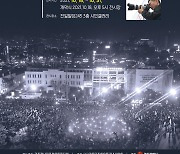 [광주소식] '광장에서 만난 사람들' 김향득 사진전