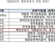 충남 예산군 관광지 3곳 '열린관광지 조성사업' 지원대상 포함