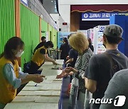 김해지역 외국인 확진 지난주부터 감소세..일 평균 18명→3.9명