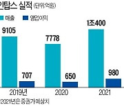 인탑스는 어떤 회사..스마트폰 케이스 1위