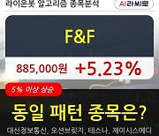 F&F, 전일대비 5.23% 상승중.. 이 시각 3만2236주 거래