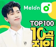 '멜론킹' 임영웅 '사랑은 늘 도망가' 등 멜론 TOP100 10곡 진입