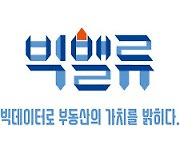 감평사협회 '부동산 시세 AI산정 기술' 무혐의에 재수사 요구
