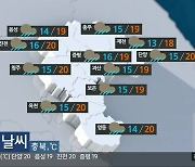[날씨] 충북 흐리고 가끔 비..내일부터 아침기온 '뚝'