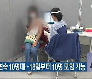 경남 이틀 연속 10명대..18일부터 10명 모임 가능