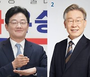 이재명 - 유승민, 'NFT 시장' 대걸서 '박빙'