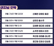 KBS '드라마 스페셜 2021', TV 시네마 4편+단막극 6편 라인업·캐스팅 공개