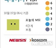 [빅데이터MSI]15일 오전 주식시장 심리 4단계 '보통'