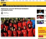 아프간 여자 축구 선수들, 탈레반 피해 해외 망명