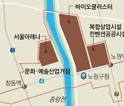 서울아레나·바이오·의료단지.. 서울 동북권이 변신한다