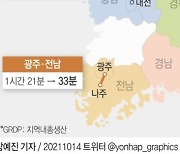 '초광역 메가시티', 정부도 팔 걷었다..1천억원 이하 예타 면제(종합2보)