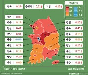 [인포그래픽]집값 상승세 '멈칫'..지방 여전히 불안