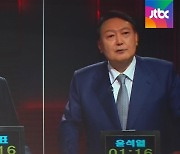 [백브리핑] 검증? 인신공격?..홍준표 vs 윤석열 토론서 진검승부
