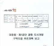 "이재명, 성남시장 시절 대장동 공문에 최소 10차례 서명"