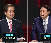 첫 맞수토론 후폭풍..홍 "도덕성 검증" vs 윤 "네거티브 여전"