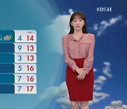 [날씨] 찬바람 불며 기온 '뚝'↓..대부분 지역 한파주의보