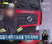 전북소방 소방헬멧·호흡기 세척기 보유율 '전국 최하위'