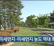 울산 9월 초미세먼지·미세먼지 농도 역대 최저