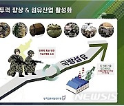 섬개연, 국방섬유 국산화 우수성 홍보