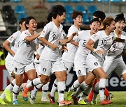 한국 여자축구, 내년 FIFA U-20 월드컵 출전