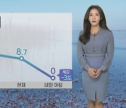[날씨] 전국 올가을 첫 한파특보..밤사이 기온 '뚝'