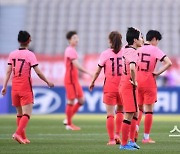 한국 여자축구, 2022 FIFA U-20 월드컵 나선다