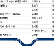 [위클리 핫북]②내년 준비하는 3040..'트렌드 코리아 2022' 1위