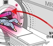 MRI 자력에 2m 옆 산소통 빨려들어갔다, 검사 받던 환자 숨져