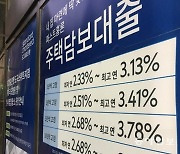 대출금리 年 5%대 눈앞..한달 반 새 0.5%P 올라