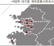국립환경과학원, 11월 26일까지 서울 등 대기질 국제공동사전조사